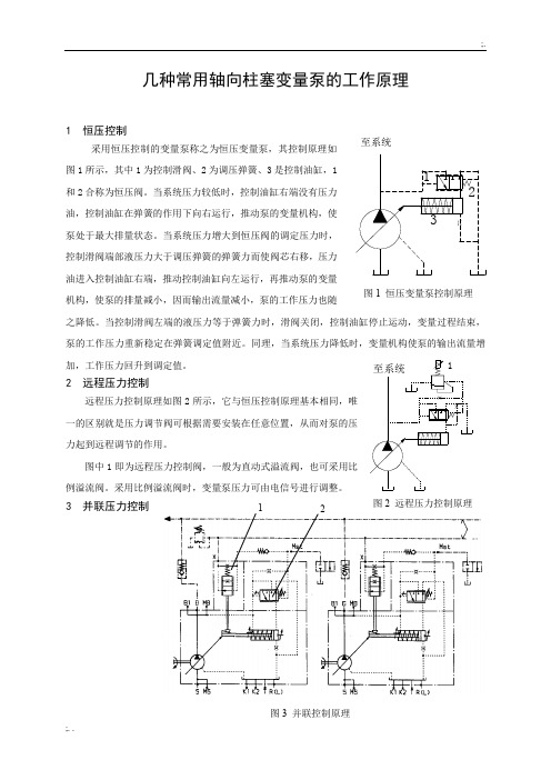 几种常用轴向柱塞变量泵的工作原理