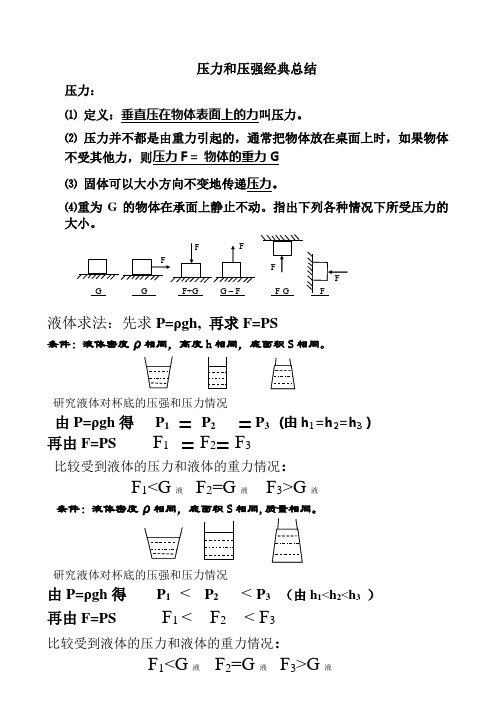 初中物理压强压力经典总结