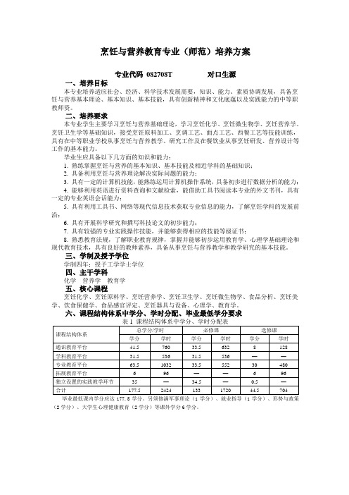 烹饪与营养教育专业师范培养方案.doc