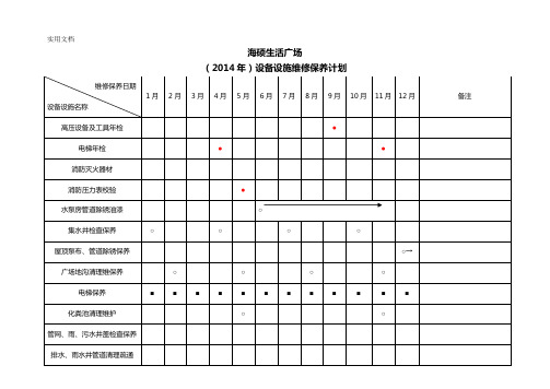 设备维护保养计划表