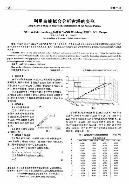 利用曲线拟合分析古塔的变形