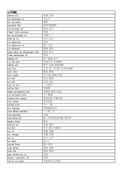 初中英语必会词_表格