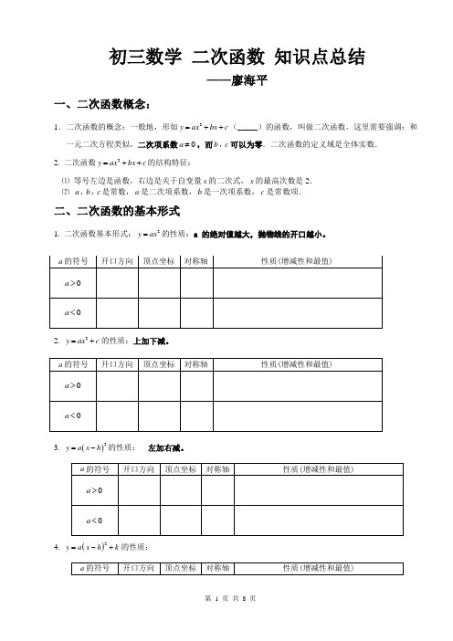 初三数学二次函数知识点总结与习题
