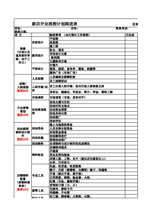 珠宝门店开业工作流程