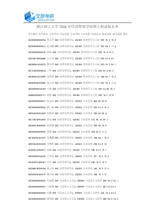 浙江理工大学2016年经济管理学院硕士拟录取名单