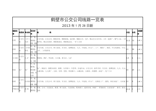 鹤壁市公交客运途经路线及发车时刻表