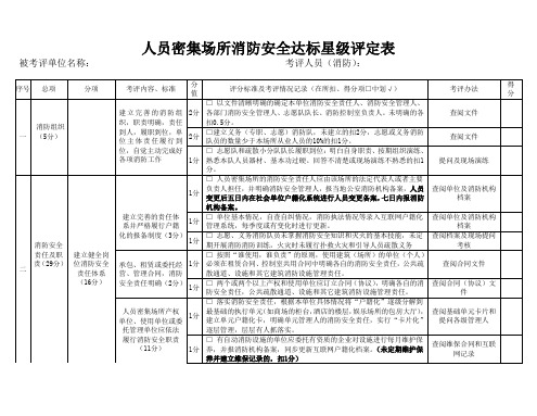 人员密集场所消防安全标准化管理评 2