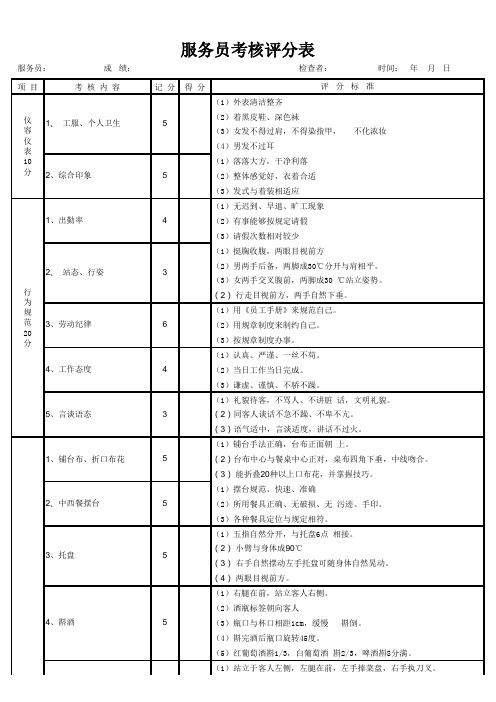 前厅日常检查表