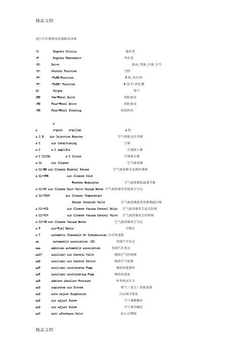 (整理)汽车专业英语词典