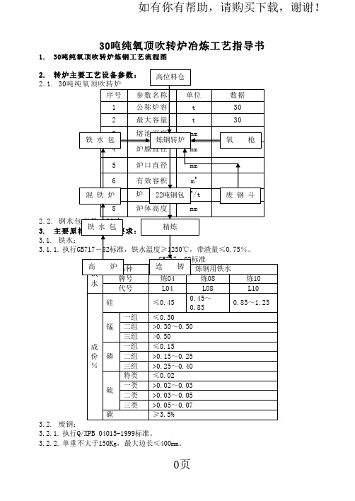 转炉冶炼工艺指导书