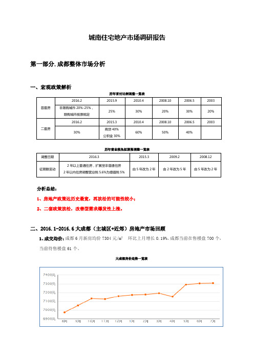 城南住宅市场调研报告