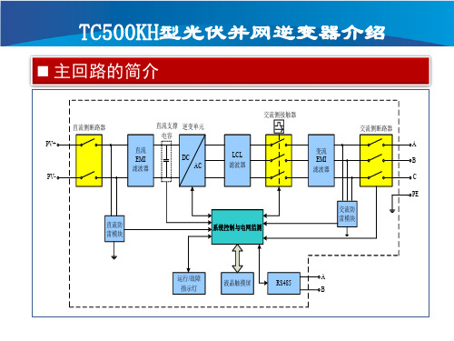 TC500KH型光伏并网逆变器介绍