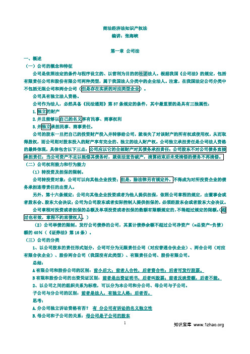 司法考试-商法经济法知识产权法复习总结