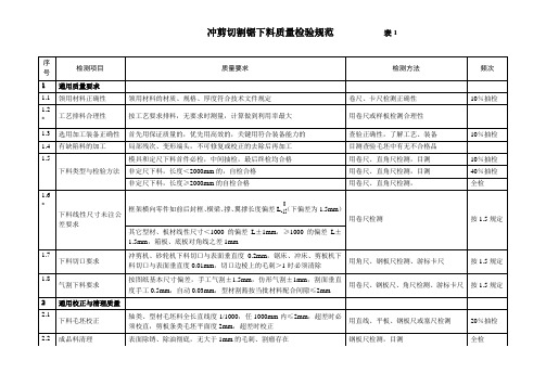 挂车质量检验规范.wps