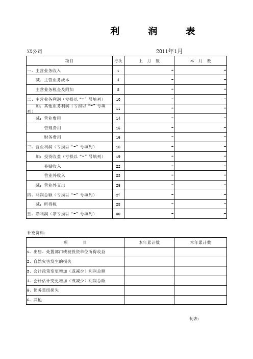 表格做账(T型账、资产负债表、利润表、科目余额表)