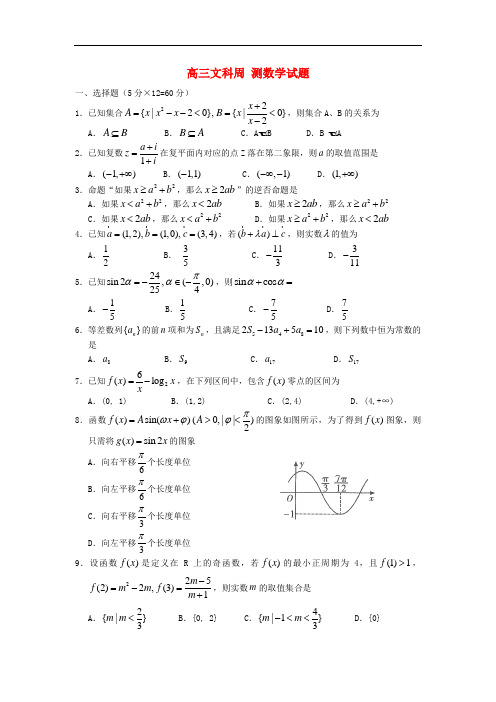 河南省漯河市高级中学高三数学周测试题二 文(无答案)