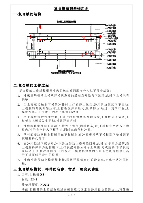 复合模具结构基础知识