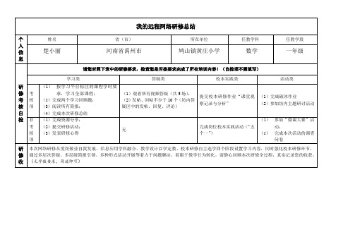 网络研修总结作业.doc