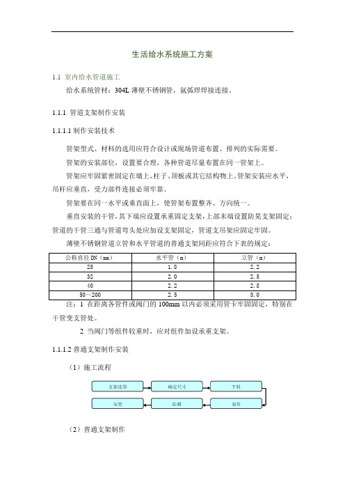 生活给水系统施工方案31