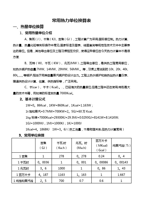 常用热力单位换算表