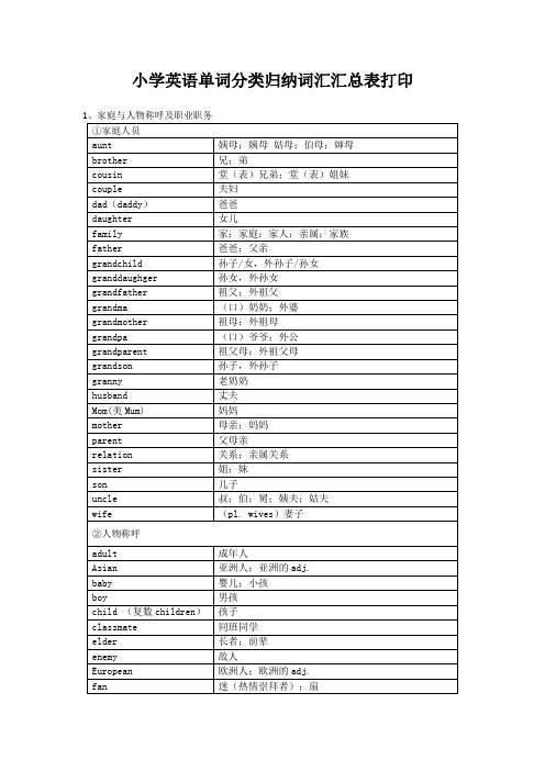 小学英语单词分类归纳词汇汇总表打印