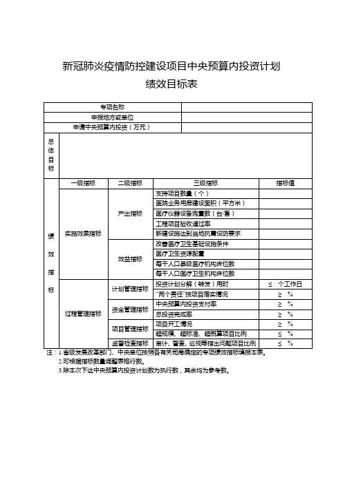 新冠肺炎疫情防控建设项目中央预算内投资计划绩效目标表