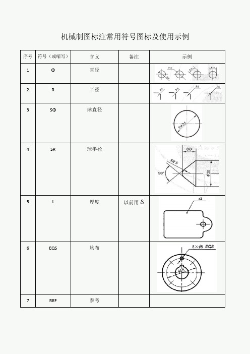 机械制图标注常用符号图标及使用示例