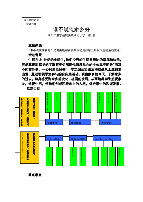 综合实践活动《谁不说俺家乡好》