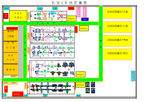 车间定置图