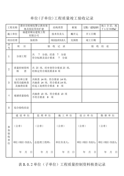 附表A四通表