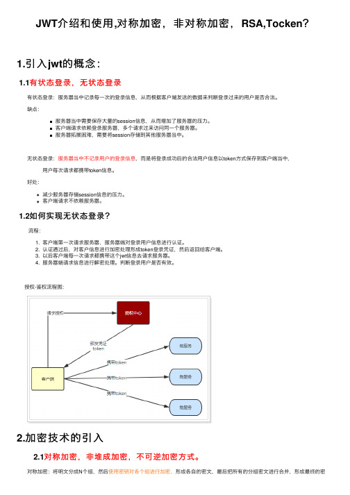 JWT介绍和使用,对称加密，非对称加密，RSA,Tocken？