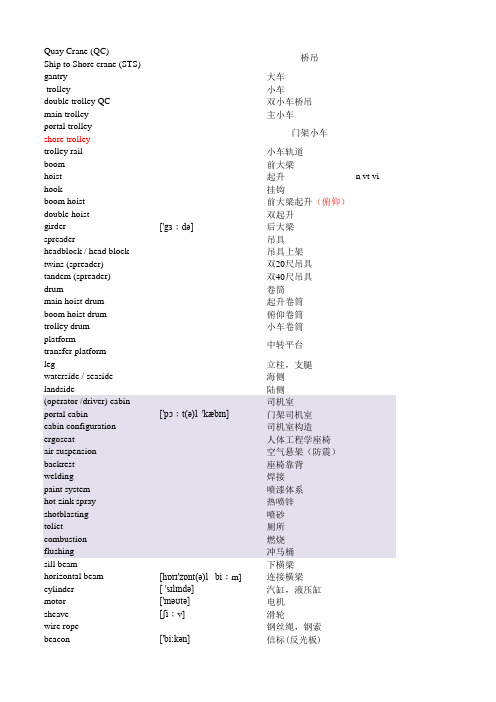 港航英语词汇表