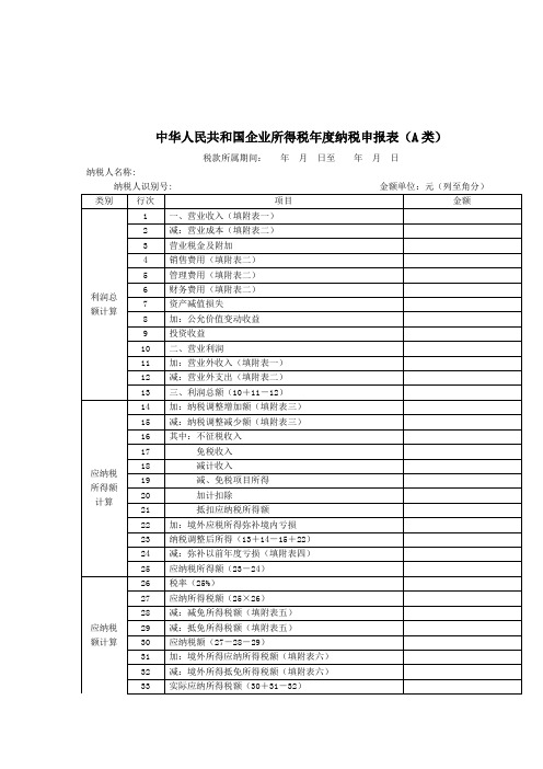 6.14.1中华人民共和国企业所得税年度纳税申报表(A类)空白表