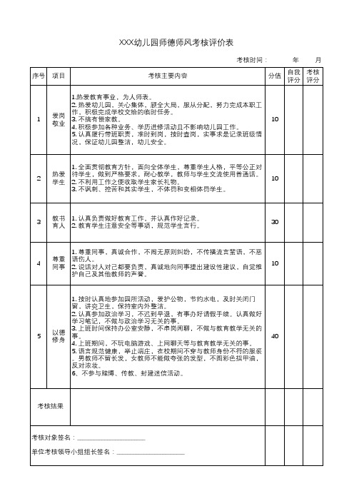 师德师风考核评价表