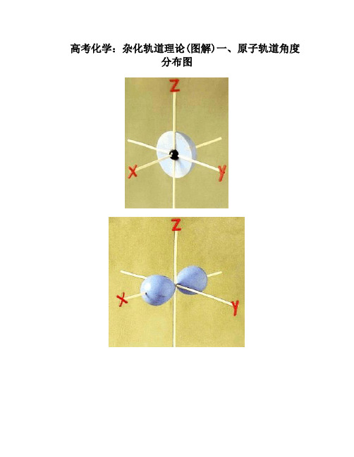 高考化学：杂化轨道理论(图解)