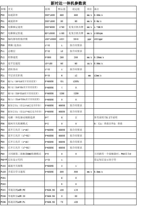 新时达一体机参数表