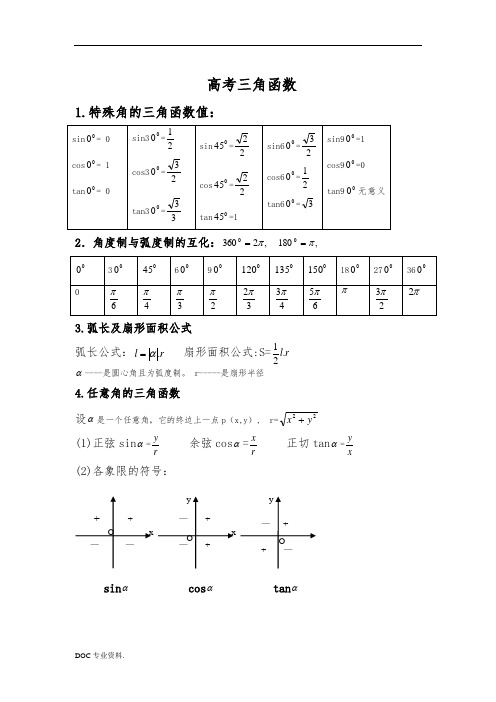 高中数学三角函数知识点及试题总结