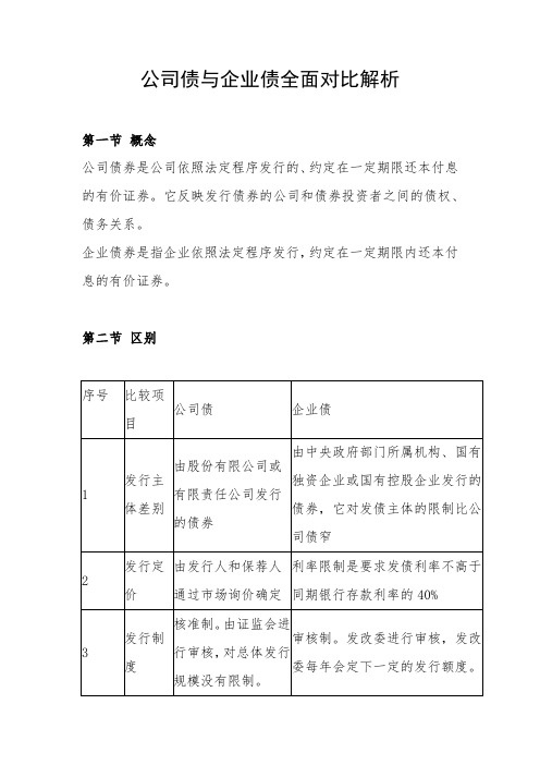 公司债与企业债全面对比解析