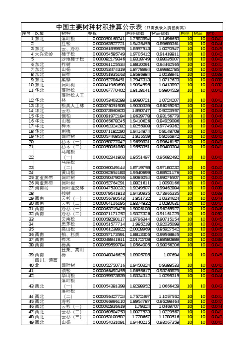 中国主要树种材积推算公示二元材积表-zmj0103