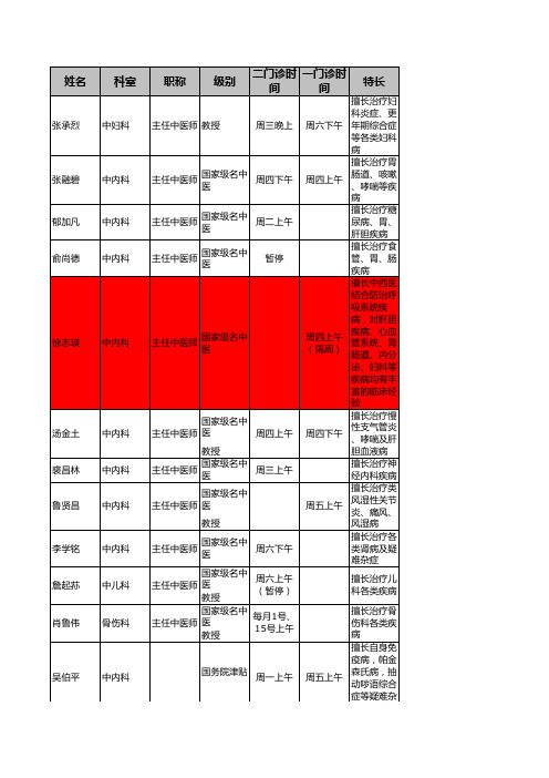 胡庆余堂中医医生就诊时间