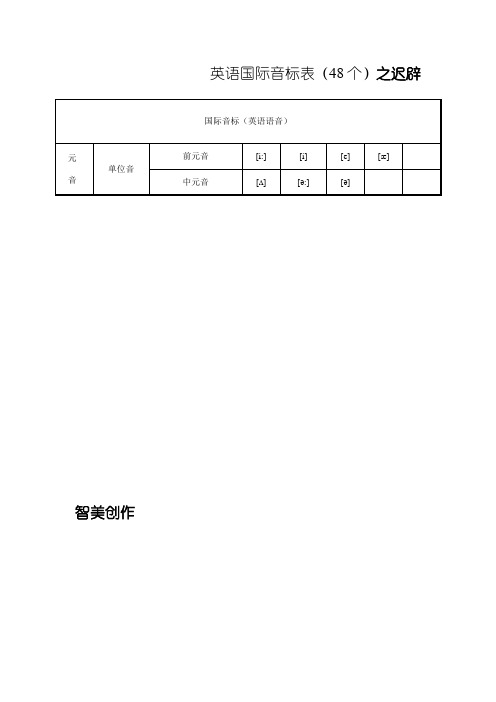 英语国际音标表(含发音嘴型)