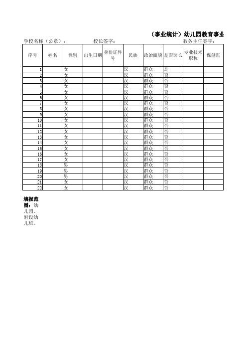 (事业统计)幼儿园教育事业统计教职工信息台账