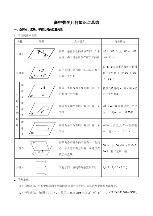 高中数学立体几何知识点总结大全