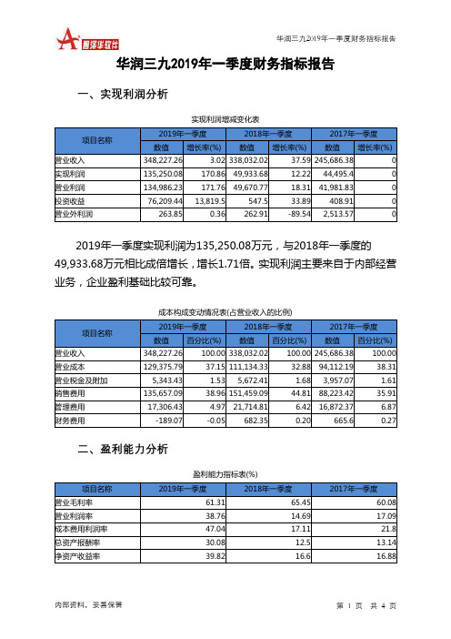 华润三九2019年一季度财务指标报告