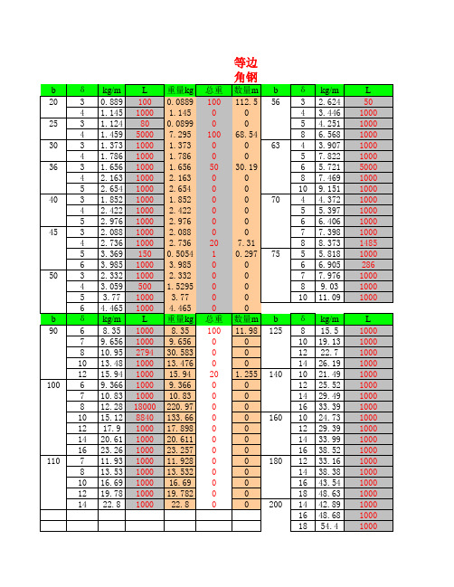 压力容器常用计算公式(破解)