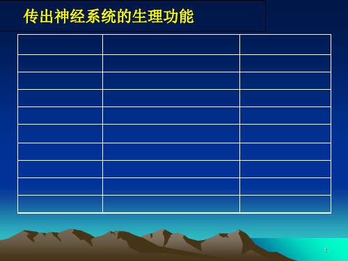 07章 胆碱受体阻断药 ppt课件