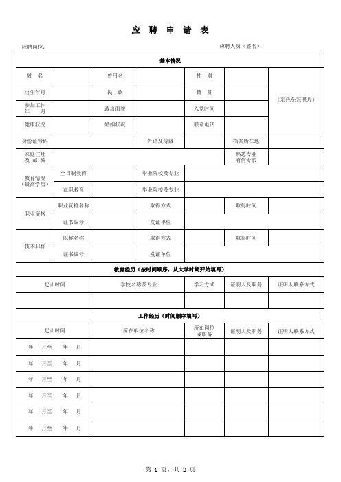 应聘申请表模板