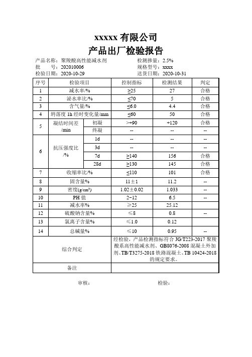 混凝土外加剂减水剂送检报告