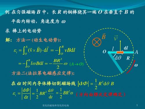 变化的磁场和变化的电场5-2