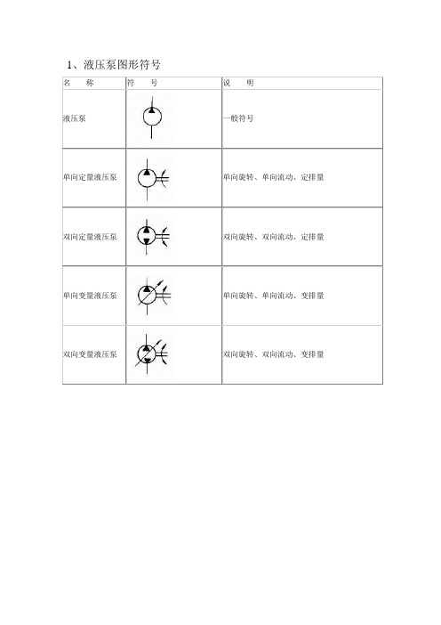 液压图形符号大全